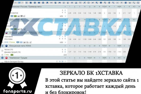 Kraken супернет рынок ссылка