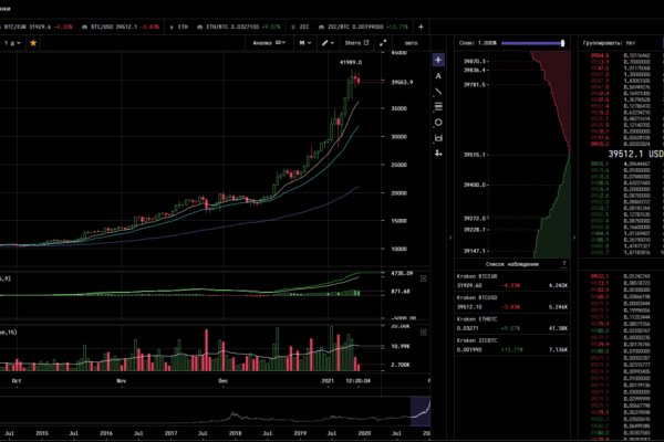 Kraken market ссылка тор