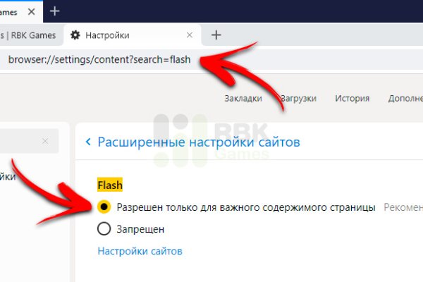 Сайты супернета