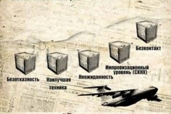 Кракен зеркало на сегодня