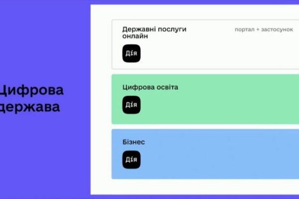 Кракен дарксайд