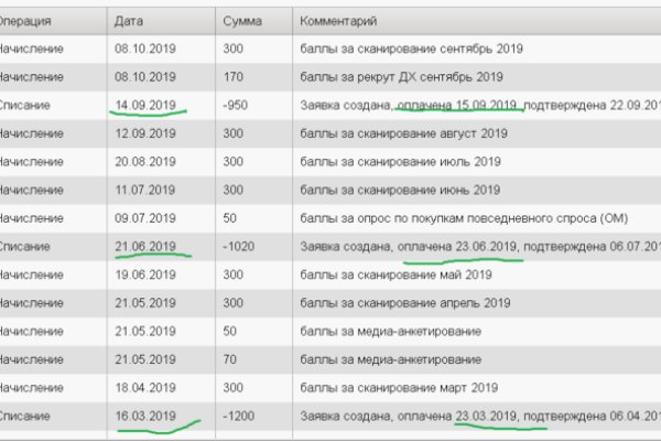 Kra45.at
