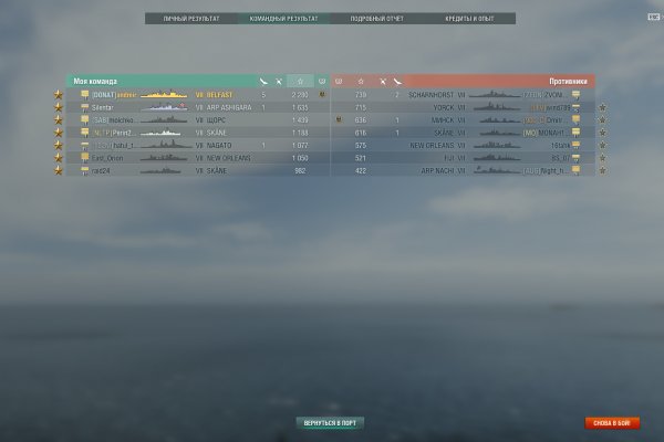 Kraken смылка