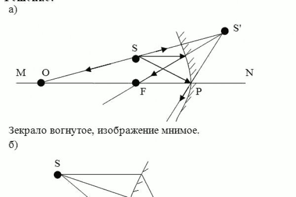 Kra50.cc Вход на сайт главная страница