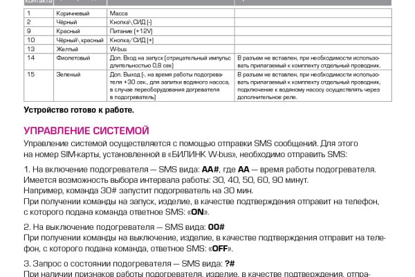 Кракен сайт krknwebs