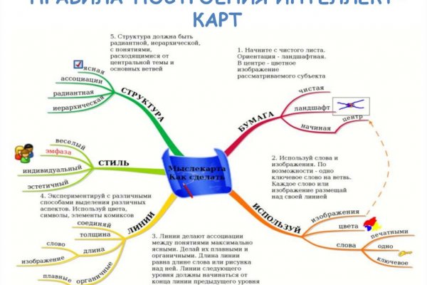 Кракен сайт krakens13 at
