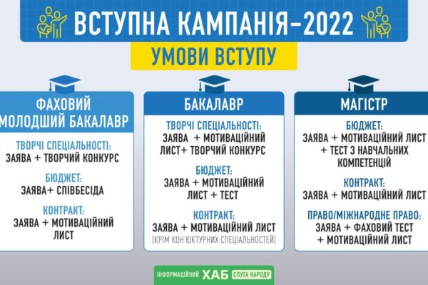 Мега зеркала тор онион мориарти кракен